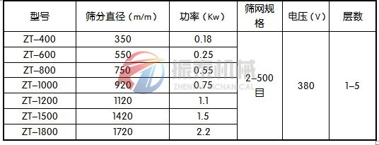 葫芦娃成视频APP下载入口技术参数