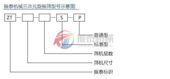 葫芦娃成视频APP下载入口型号示意图