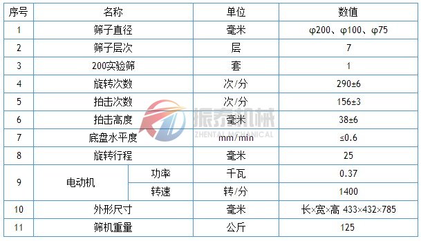 拍击筛技术参数