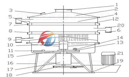 摇摆筛结构图