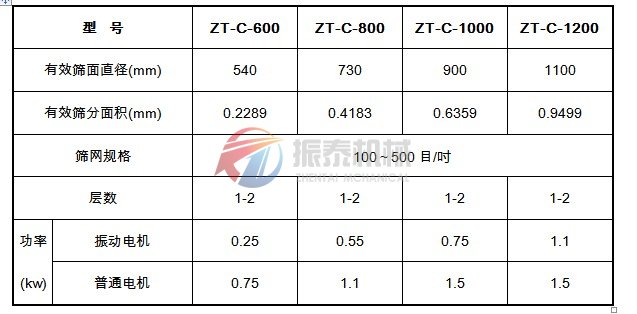 葫芦娃视频成人网址污在线观看APP技术参数表