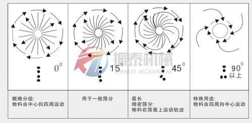 葫芦娃成视频APP下载入口原理