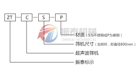 色料葫芦娃视频成人网址污在线观看APP型号示意图