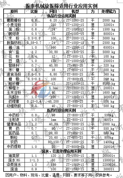 葫芦娃成视频APP下载入口应用实例