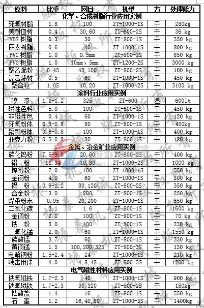 三次元葫芦娃成视频APP下载入口筛分事例