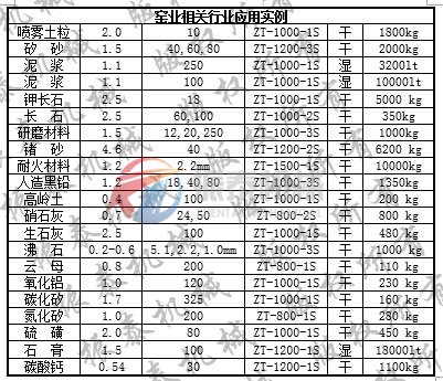 三次元葫芦娃成视频APP下载入口筛分事例