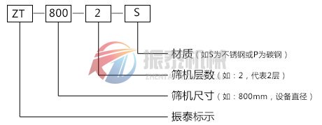 金刚砂振动筛