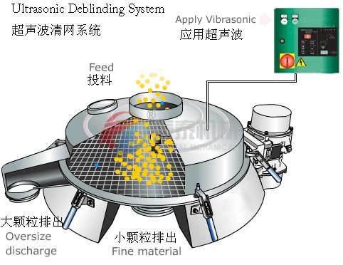 葫芦娃视频成人网址污在线观看APP原理